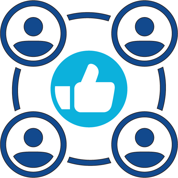 Transformer ​Products &amp; Capabilities